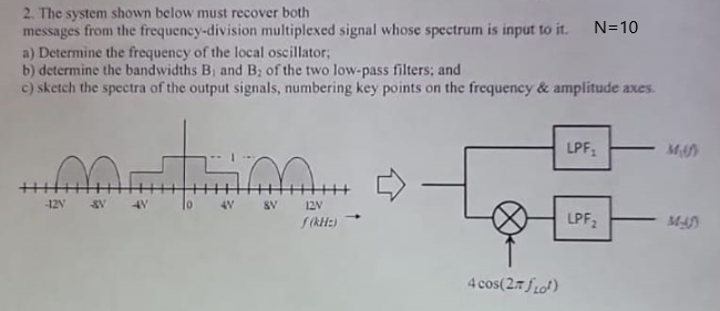 Solved 2. The System Shown Below Must Recover Both Messages | Chegg.com