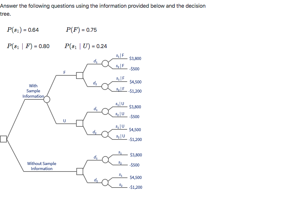 Solved A) What Is The Expected Value Of The Optimal Decision | Chegg.com