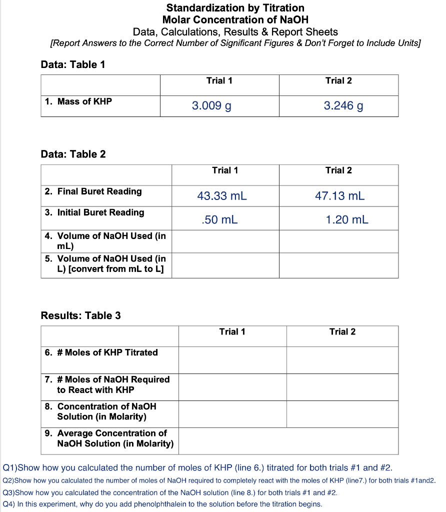Solved Standardization by Titration Molar Concentration of