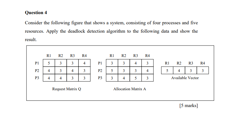 Solved Question 4Consider the following figure that shows a | Chegg.com