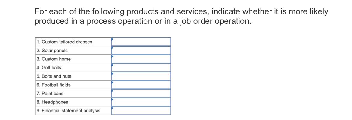 Solved For Each Of The Following Products And Services