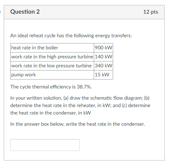 Solved Question 2 An Ideal Reheat Cycle Has The Following | Chegg.com