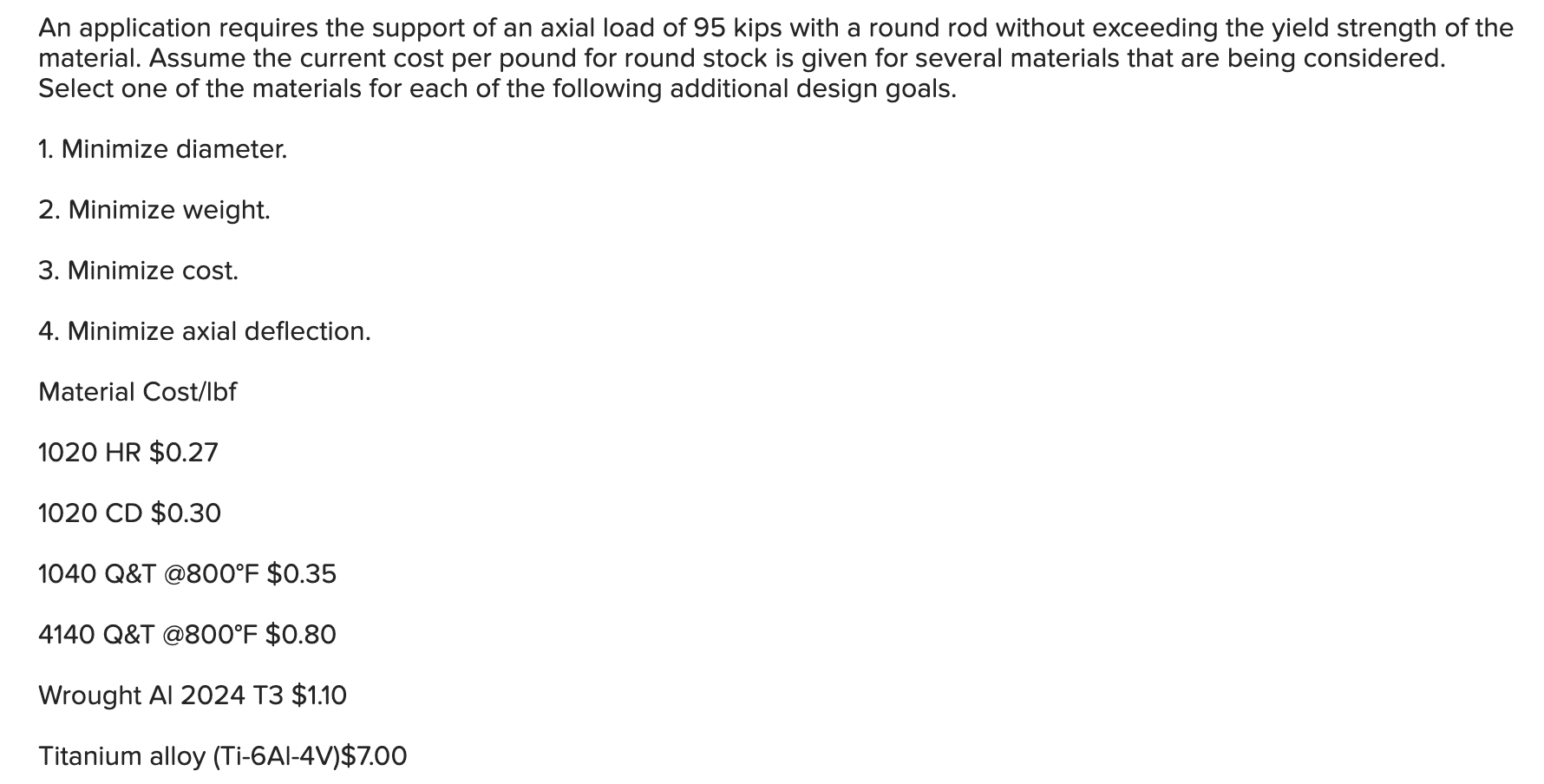 Solved An application requires the support of an axial load 