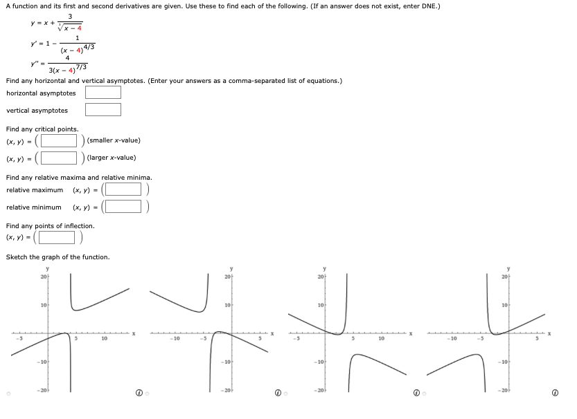 Solved A function and its first and second derivatives are | Chegg.com