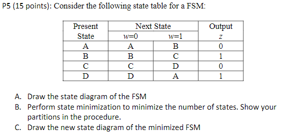 Solved P5 (15 points): Consider the following state table | Chegg.com