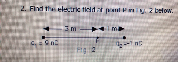 Solved 2. Find the electric field at point P in Fig. 2 | Chegg.com