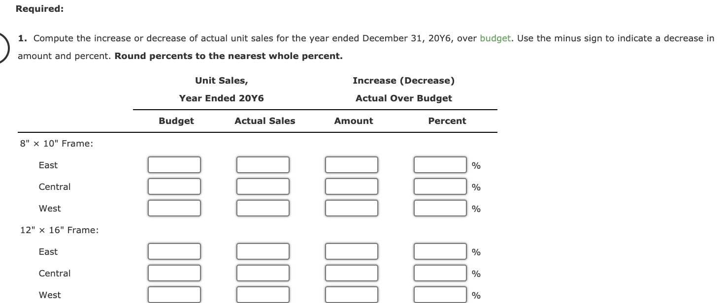 1. Compute the increase or decrease of actual unit | Chegg.com