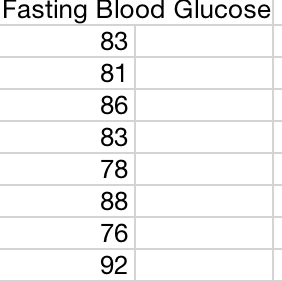 Test Statistic P Value What Test Did You Use Chegg Com