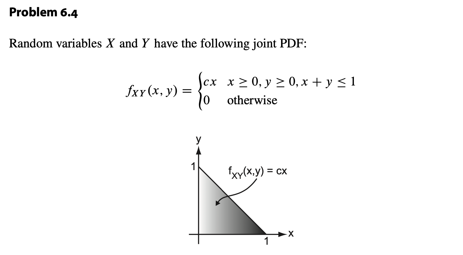 Solved Problem 6.4 Random variables X and Y have the