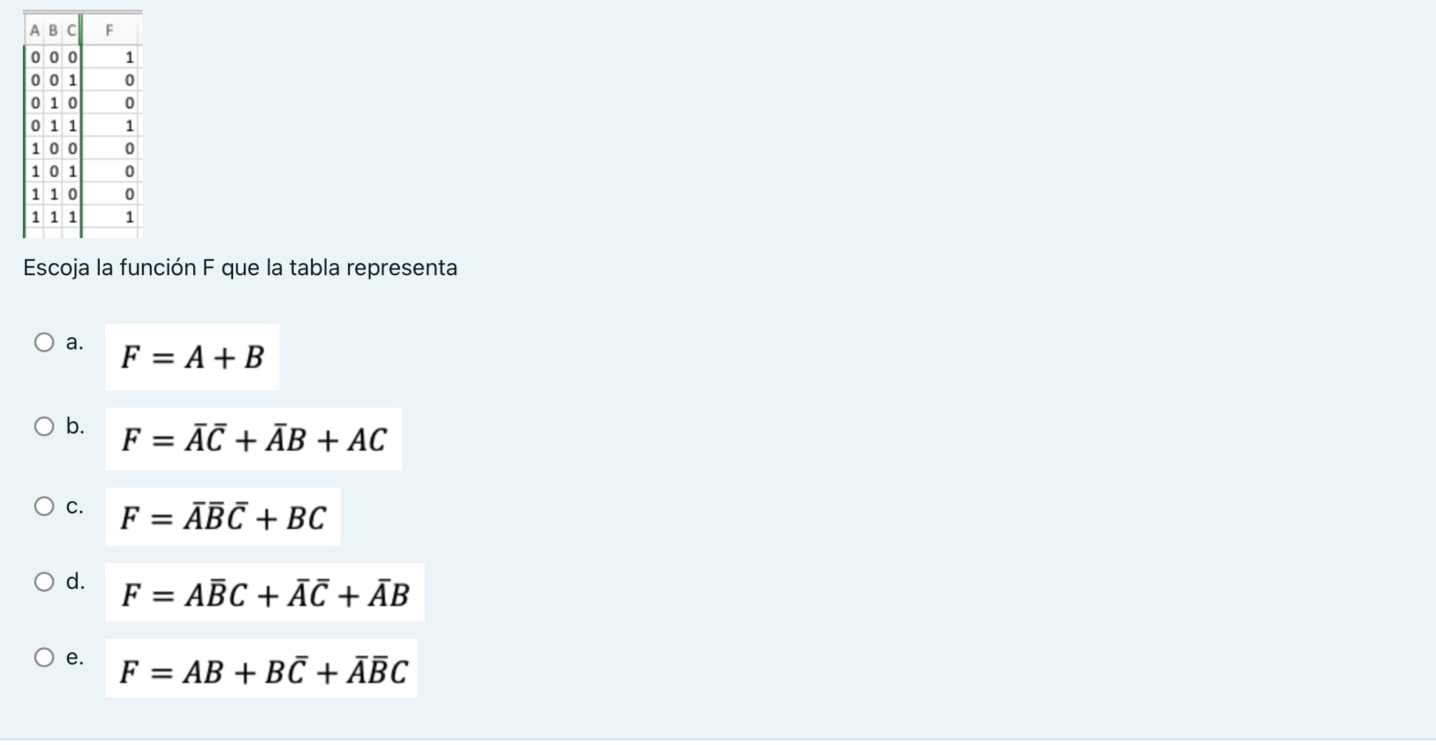 Solved Escoja La Función F Que La Tabla Representa A. F=A+B | Chegg.com