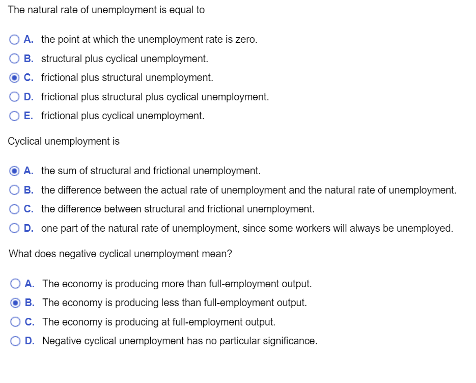 Solved The natural rate of unemployment is equal to O A. the