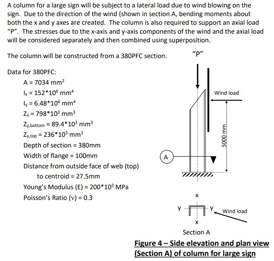 A Column For A Large Sign Will Be Subject To A Lat Chegg Com