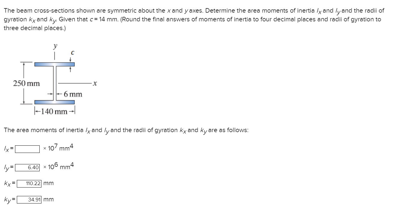Solved The beam cross-sections shown are symmetric about the | Chegg.com