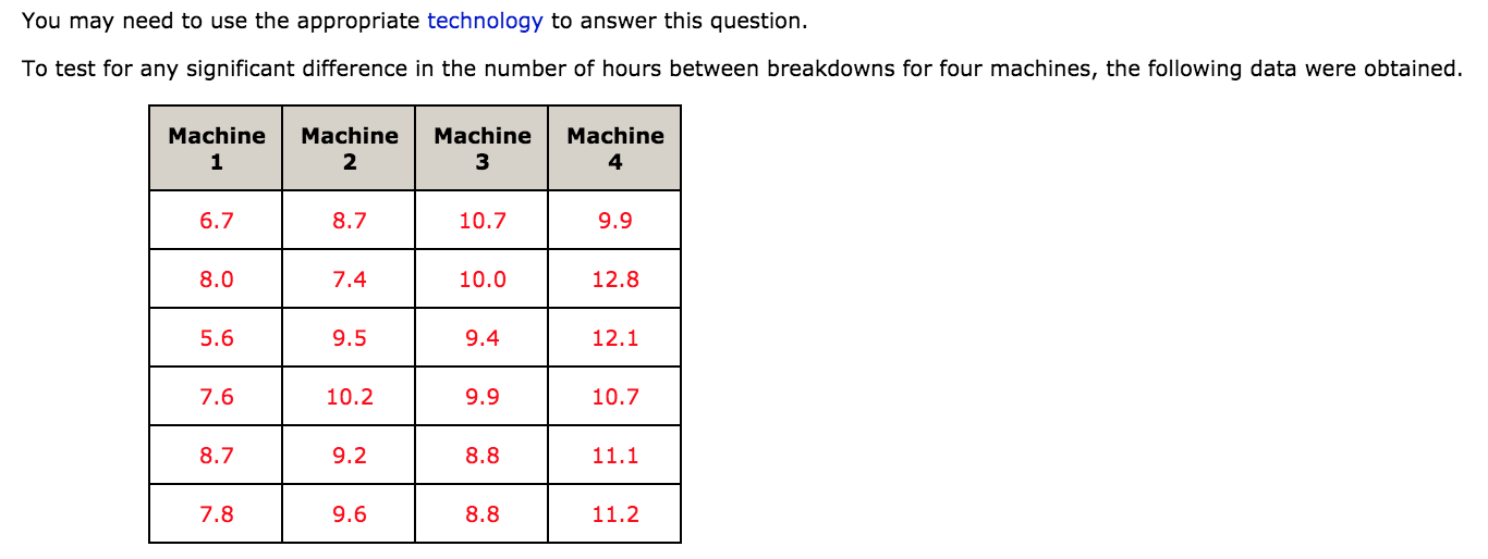 Solved To test for any significant difference in the number | Chegg.com
