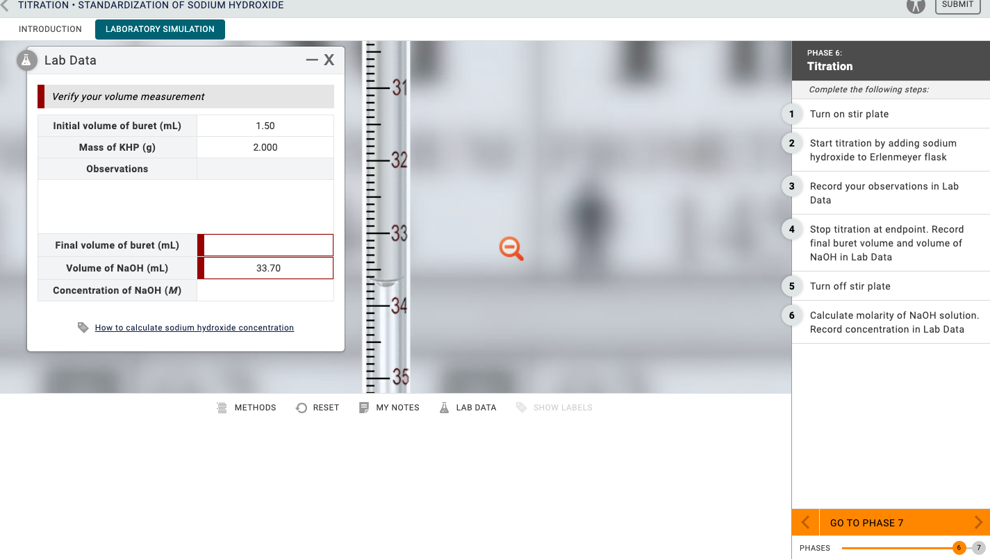 Solved TITRATION. STANDARDIZATION OF SODIUM HYDROXIDE SUBMIT
