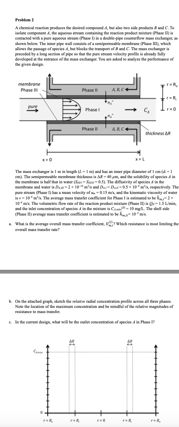 Solved Problem 2 A chemical reaction produces the desired | Chegg.com