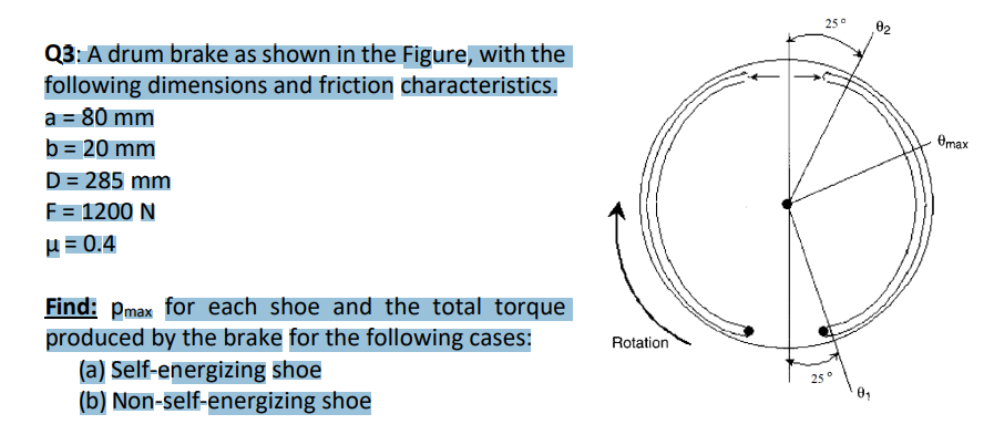 Solved Q3: A drum brake as shown in the Figure, with the | Chegg.com