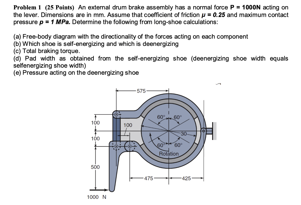 Solved Problem 1 (25 Points) An External Drum Brake Assembly | Chegg.com