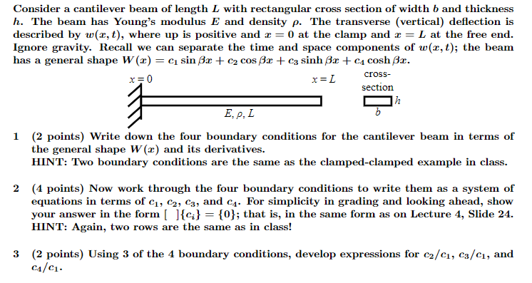 Solved Consider a cantilever beam of length L with | Chegg.com