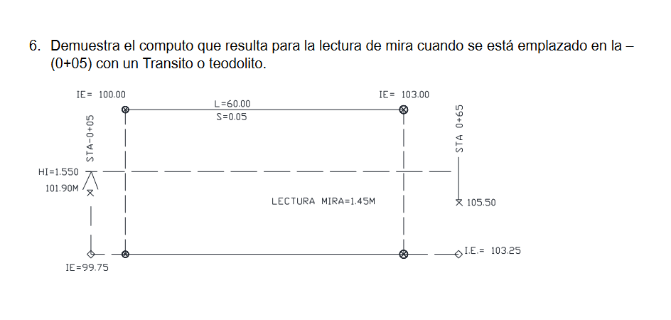 6. Demuestra el computo que resulta para la lectura de mira cuando se está emplazado en la \( (0+05) \) con un Transito o teo