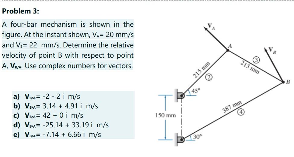 [Solved] Problem 3 A fourbar mechanism is shown in the