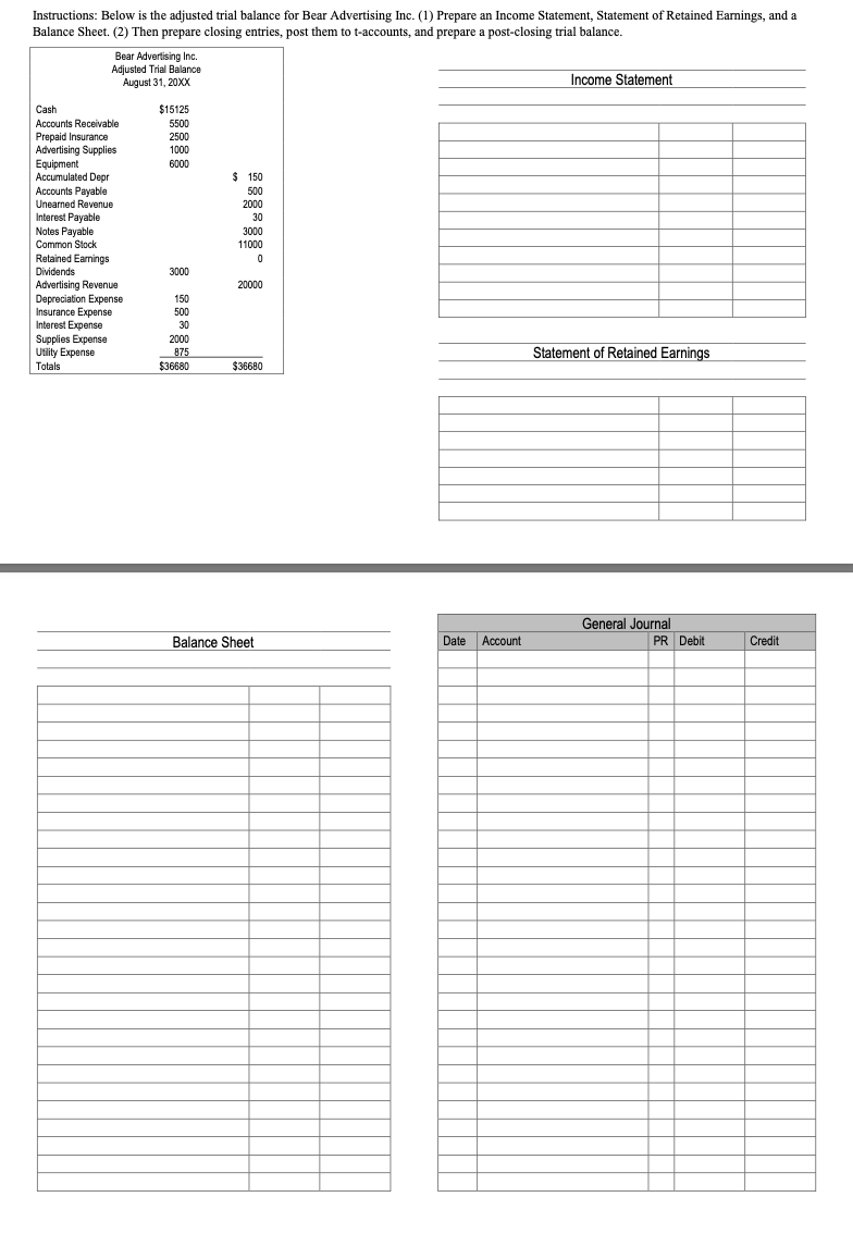 Solved Instructions: Below is the adjusted trial balance for | Chegg.com