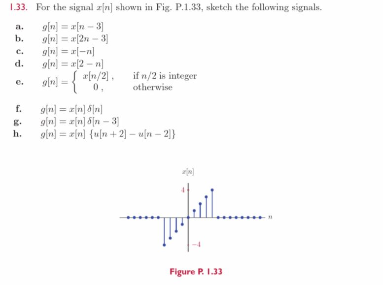 Solved 1 33 For The Signal X N Shown In Fig P 1 33 Sk Chegg Com