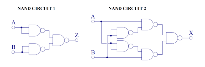 Solved NAND CIRCUIT 1 NAND CIRCUIT 2 A A Doy X Do NO B B | Chegg.com