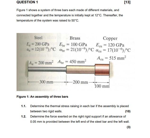 Solved QUESTION 1 [13] Figure 1 shows a system of three bars