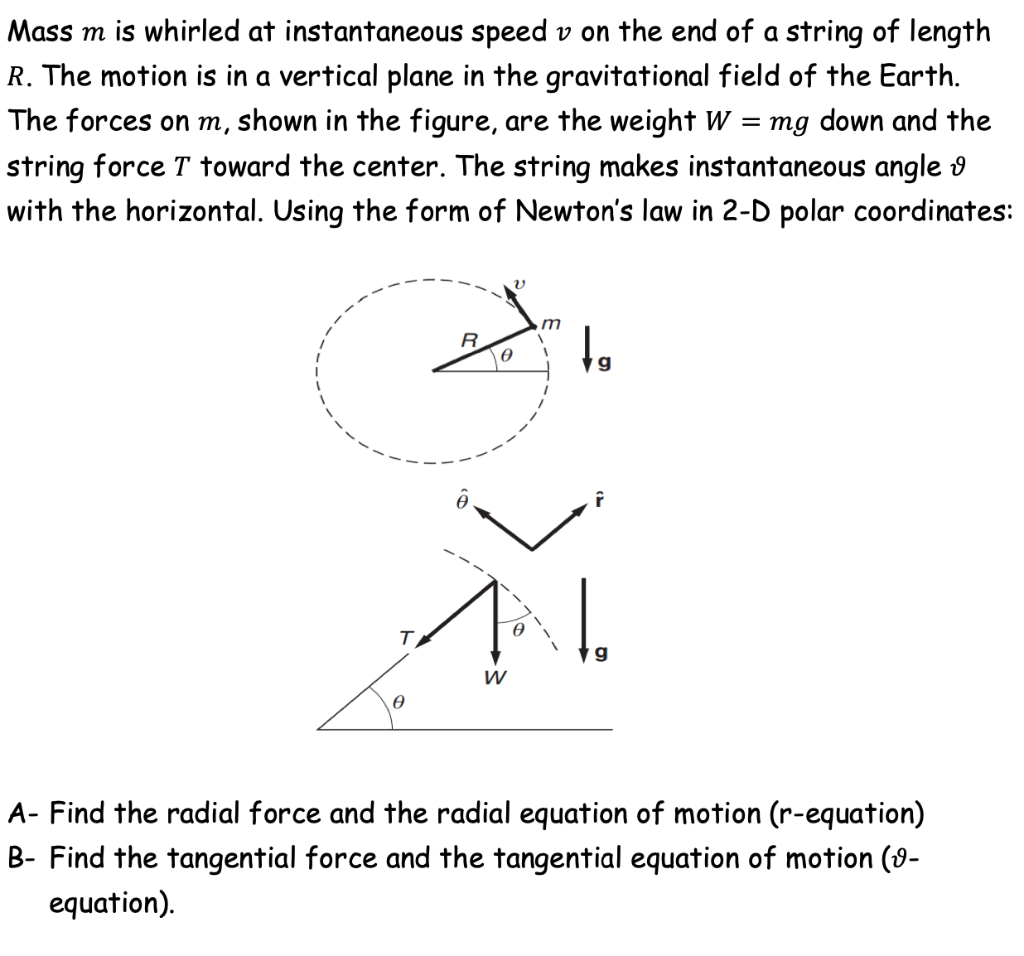 Solved Mass M Is Whirled At Instantaneous Speed V On The Chegg Com