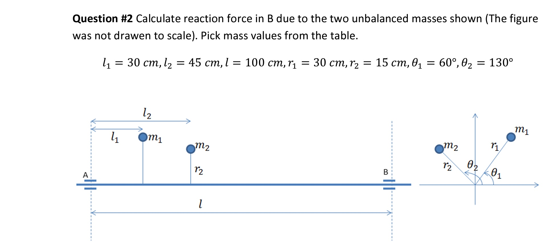 Question #2 Calculate Reaction Force In B Due To The | Chegg.com