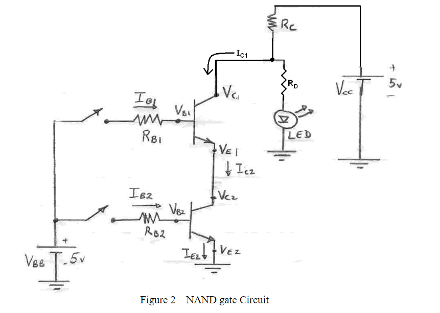 Solved = On the breadboard, construct the NAND gate | Chegg.com