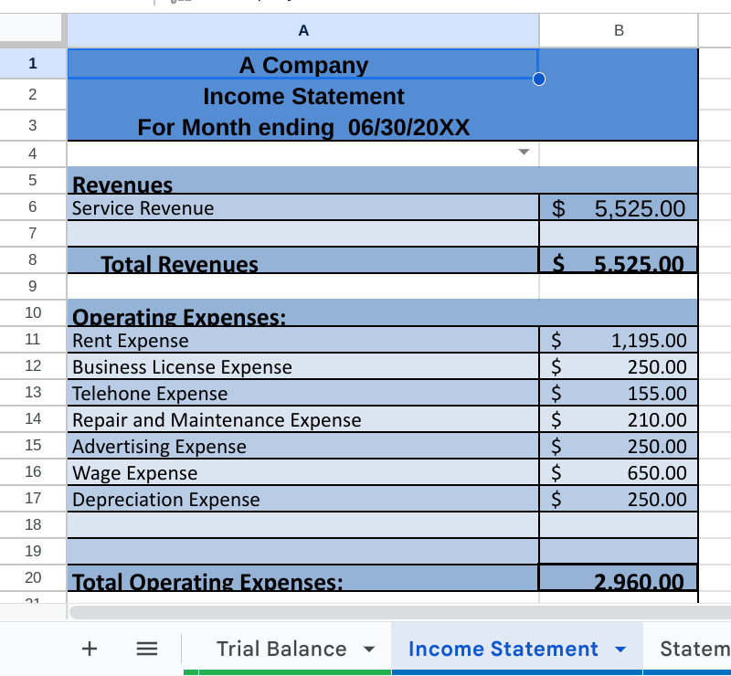 Solved ProcessIn this section you will discuss the process | Chegg.com