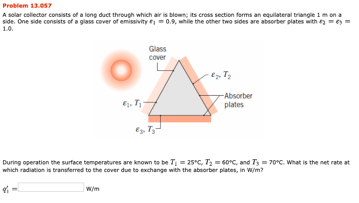 Solved Problem 13.057 A solar collector consists of a long | Chegg.com