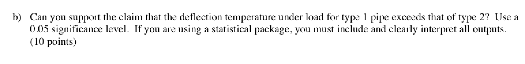 [20 points] 1. The deflection temperature under load | Chegg.com