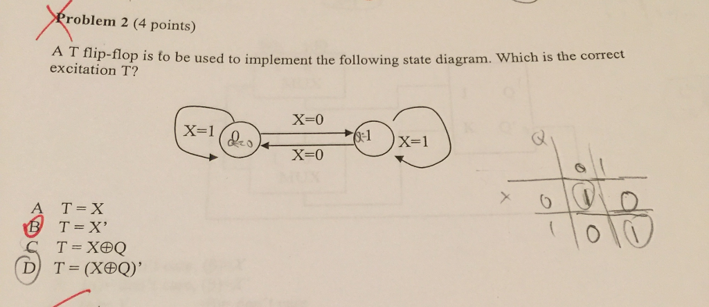 Solved roblem 2 (4 points) A T flip-flop is to be used to | Chegg.com