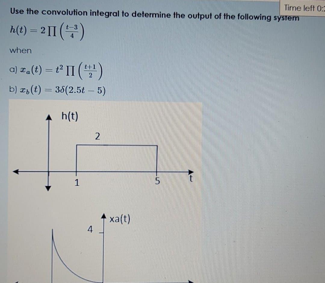 Solved Time left 0:2 Use the convolution integral to | Chegg.com