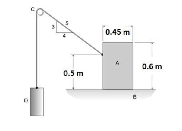 Solved Block A has a mass of 20 Kg and rests on surface B | Chegg.com