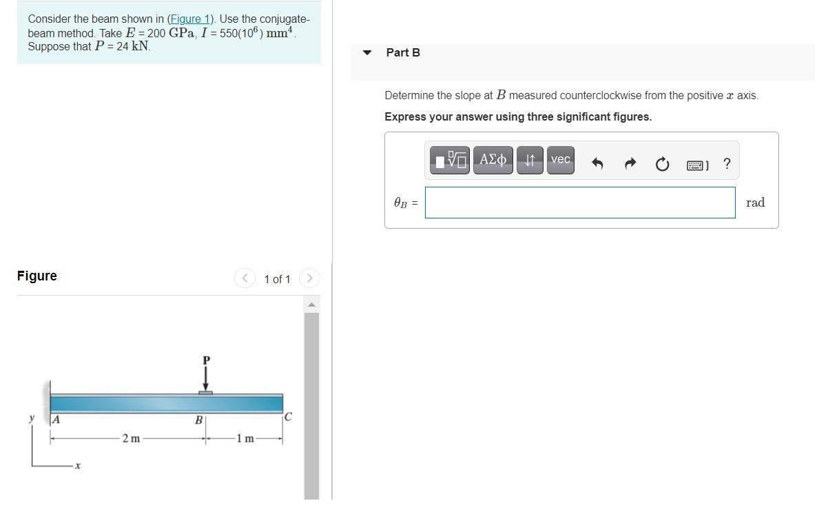 Solved Consider the beam shown in (Figure 1). Use the | Chegg.com