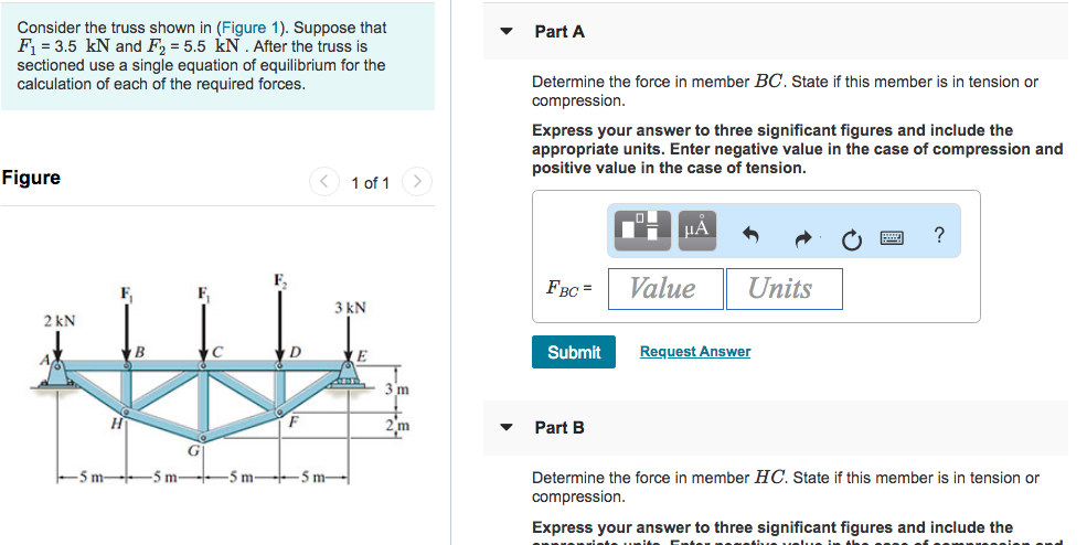 Solved Consider The Truss Shown In (Figure 1). Suppose That | Chegg.com