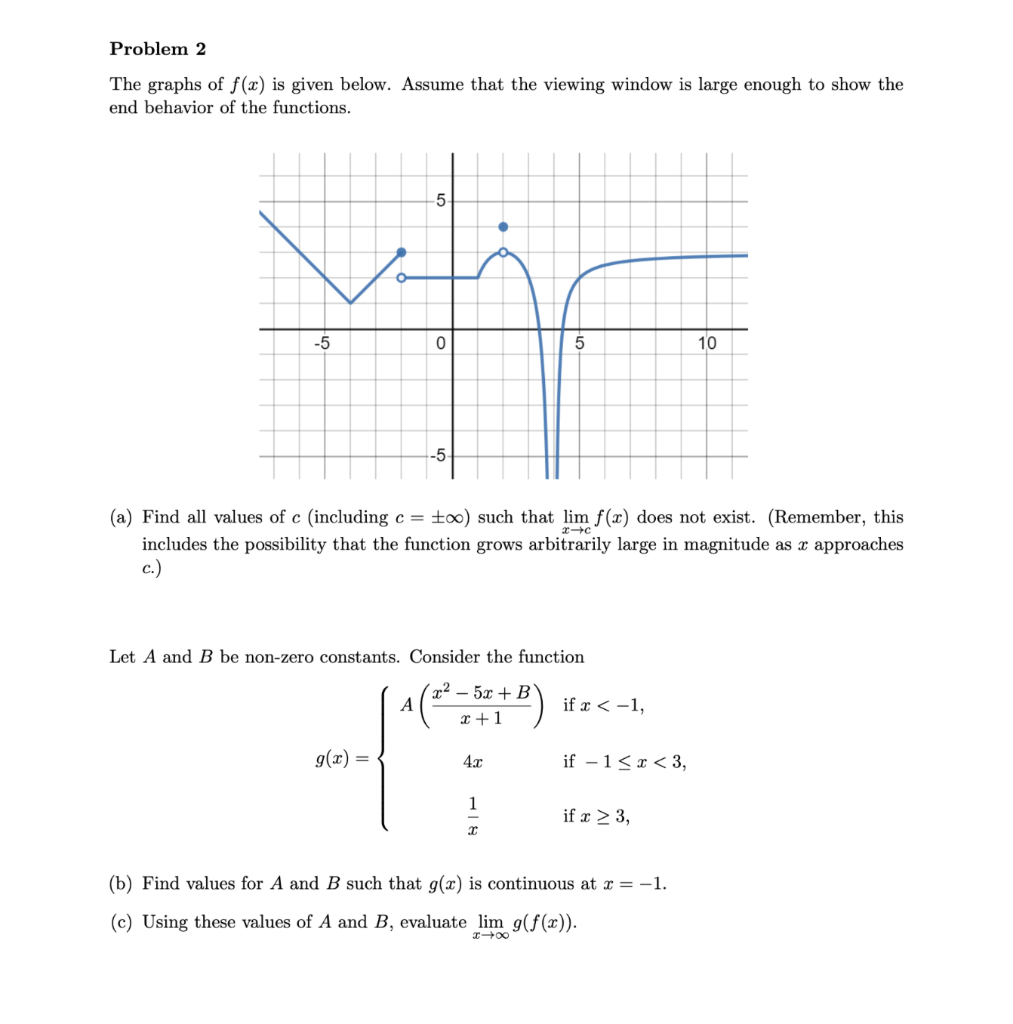 solved-the-graphs-of-f-x-is-given-below-assume-that-the-chegg