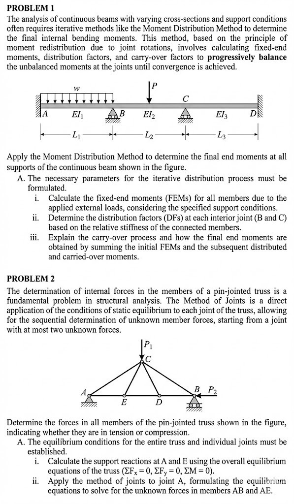 Solved PROBLEM 1 ﻿The analysis of continuous beams with | Chegg.com