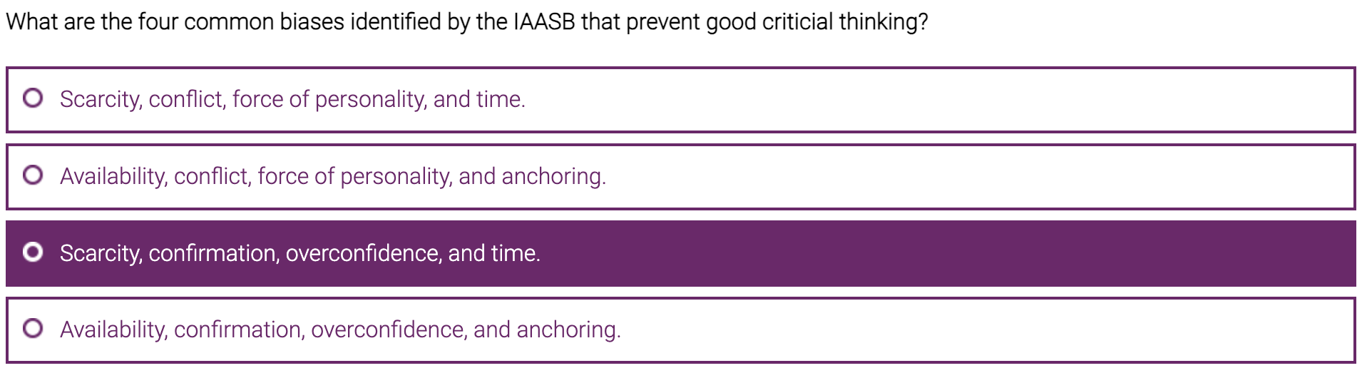 Solved What are the four common biases identified by the | Chegg.com