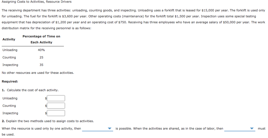 Solved Assigning Costs to Activities, Resource Drivers The | Chegg.com