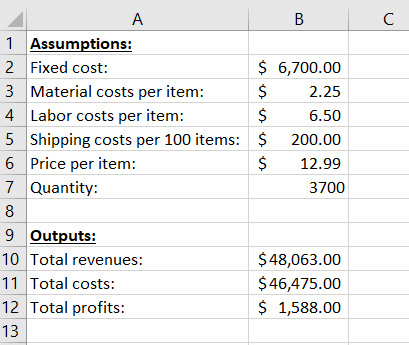 Solved Use the accompanylng Profit_Analysis spreadsheet | Chegg.com