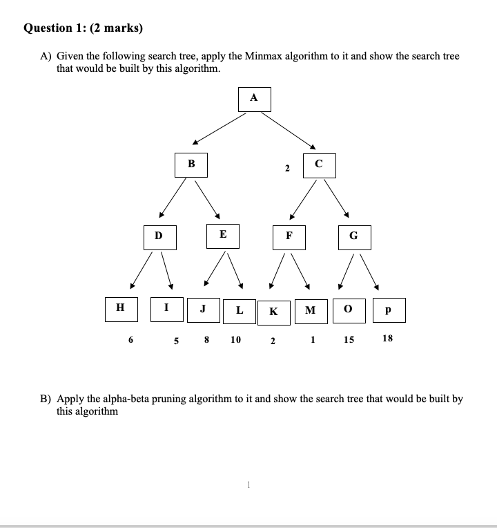 Solved Question 1: (2 marks) A) Given the following search | Chegg.com