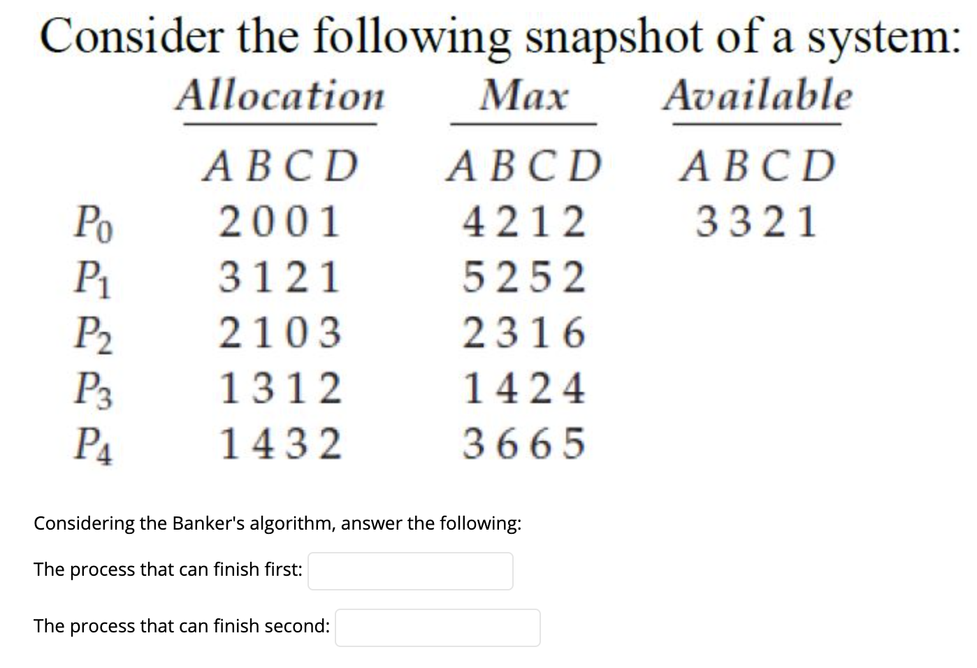 Solved Consider The Following Snapshot Of A System: | Chegg.com