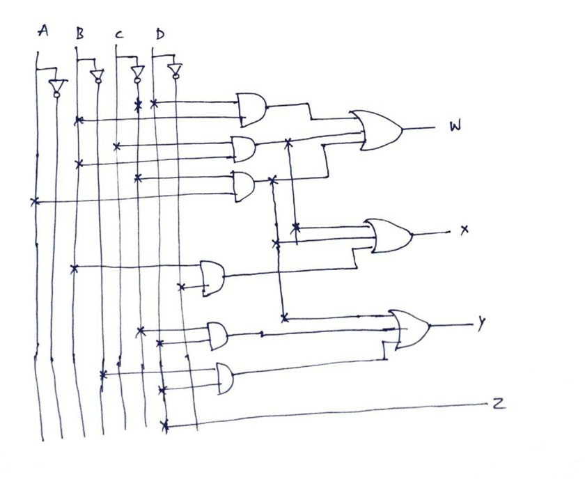 Solved Four Different Binary Codes for the Decimal Digits | Chegg.com