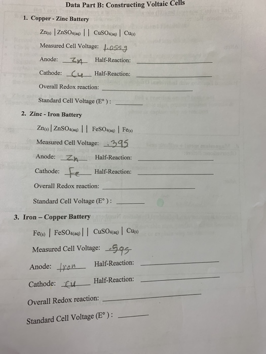 Solved Cells Data Part B: Constructing Voltaic 1. Copper - | Chegg.com