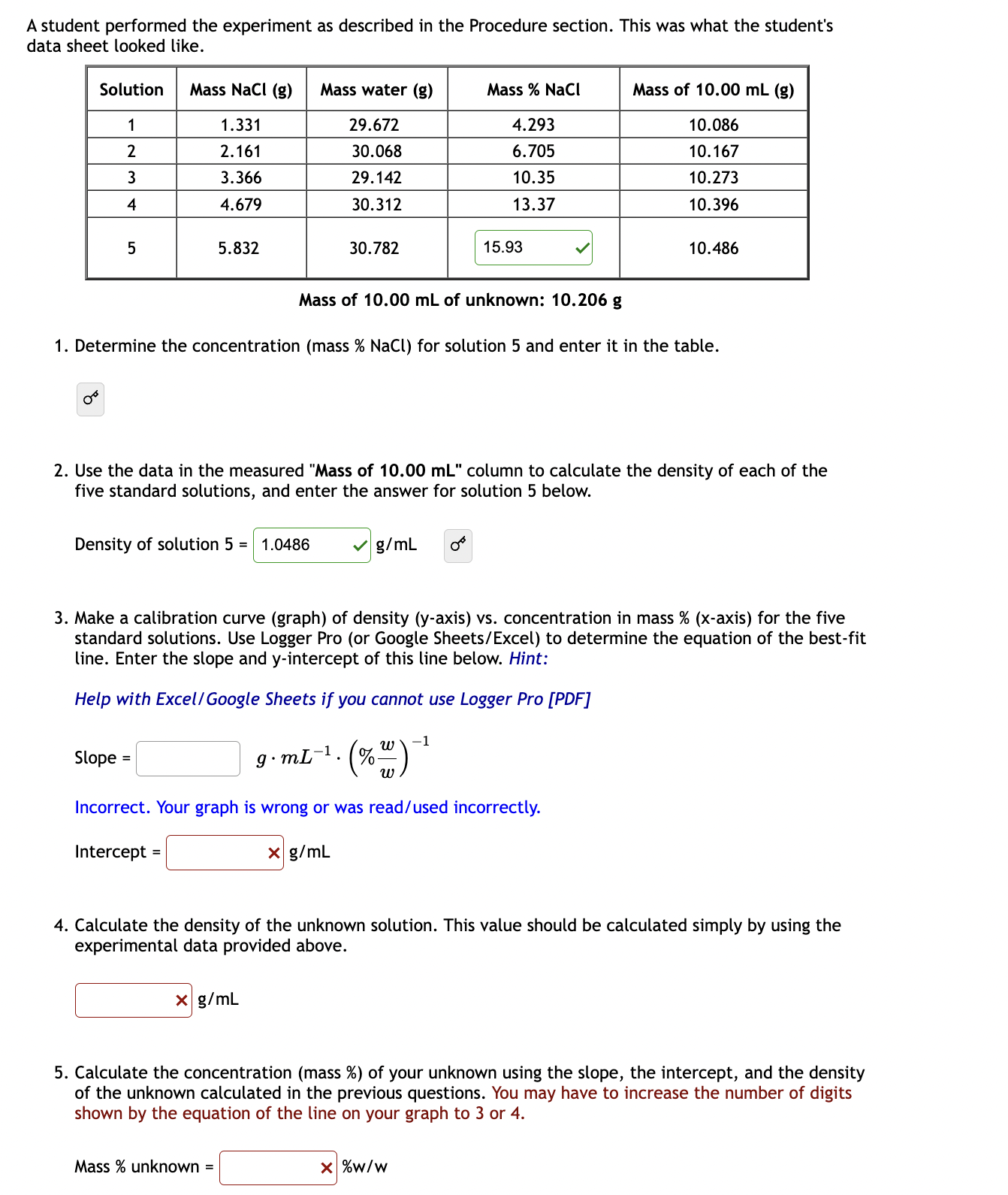 A student performed the experiment as described in | Chegg.com